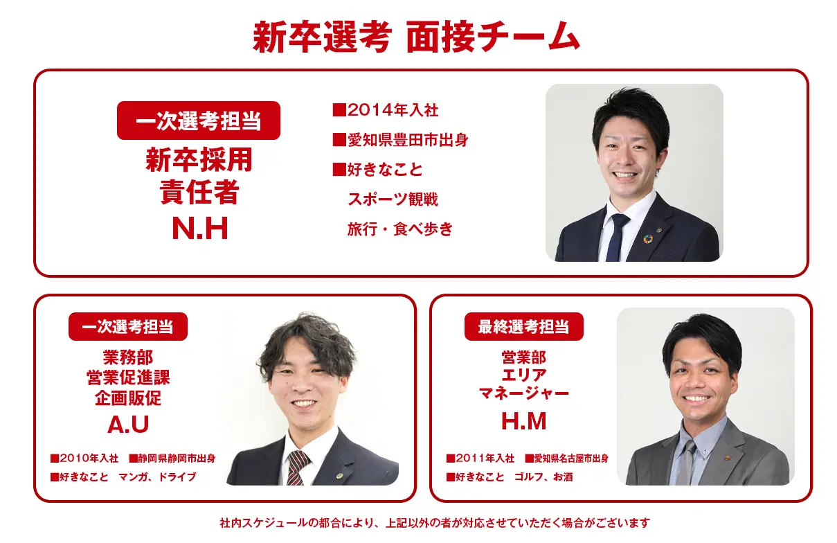新卒チーム紹介